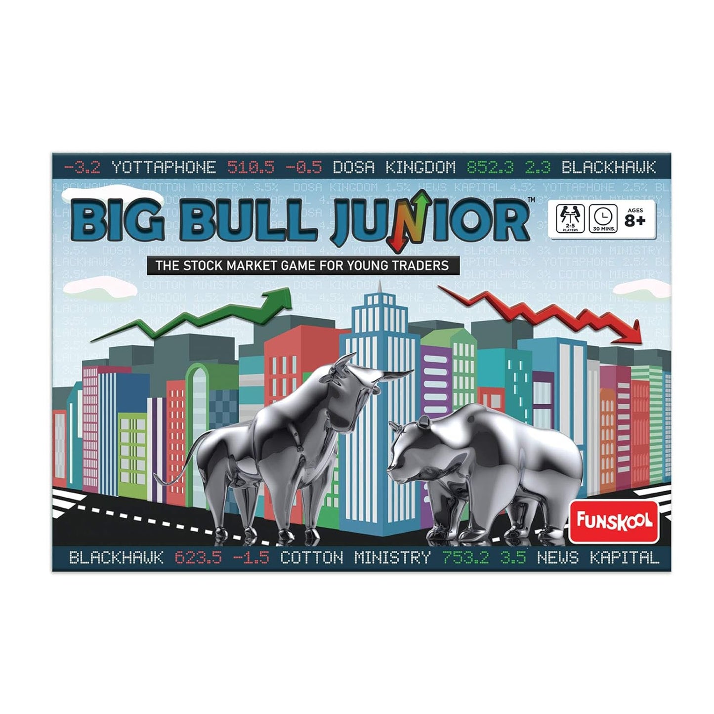funskool games 
family board game 
stock market board game finance game for kids