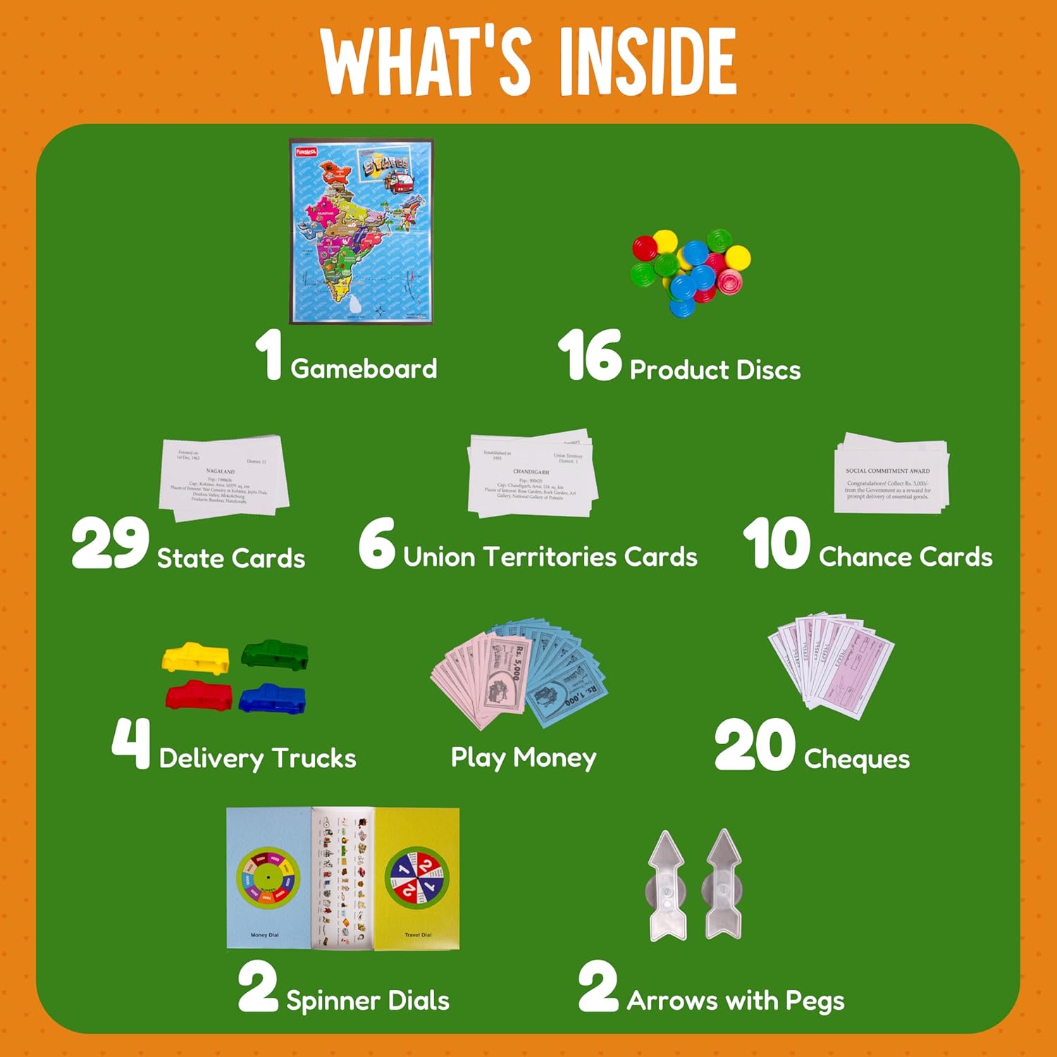 best educational toy 
screen free activities for kids 
family board games 