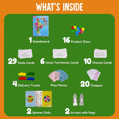best educational toy 
screen free activities for kids 
family board games 