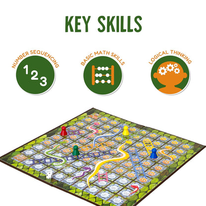 board games for 2 to 4 players 
family game night games 
fun learning toys for children