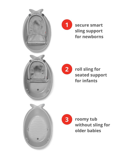 Skip Hop Moby Smart Sling 3-Stage Baby Bath Tub with Drain Plug